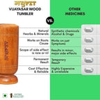 Herbal Wooden Tumbler